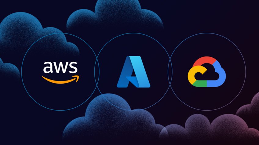 AWS Cloud Training in Thiruvarur