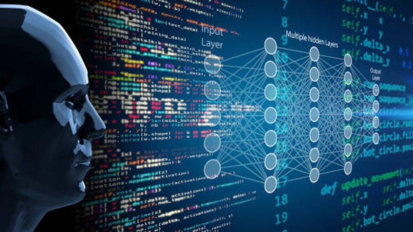 Deep Learning Training in Thiruvarur