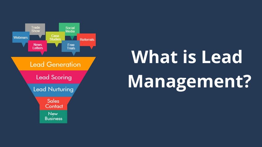 Sales Management CRM